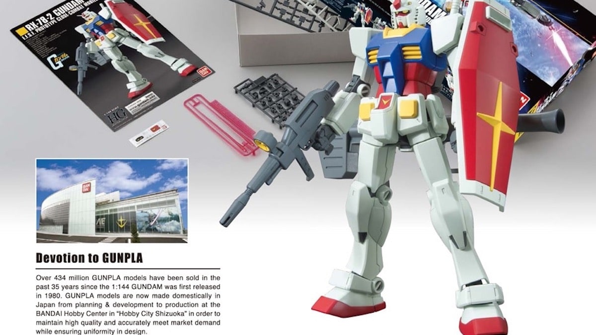 Gunpla