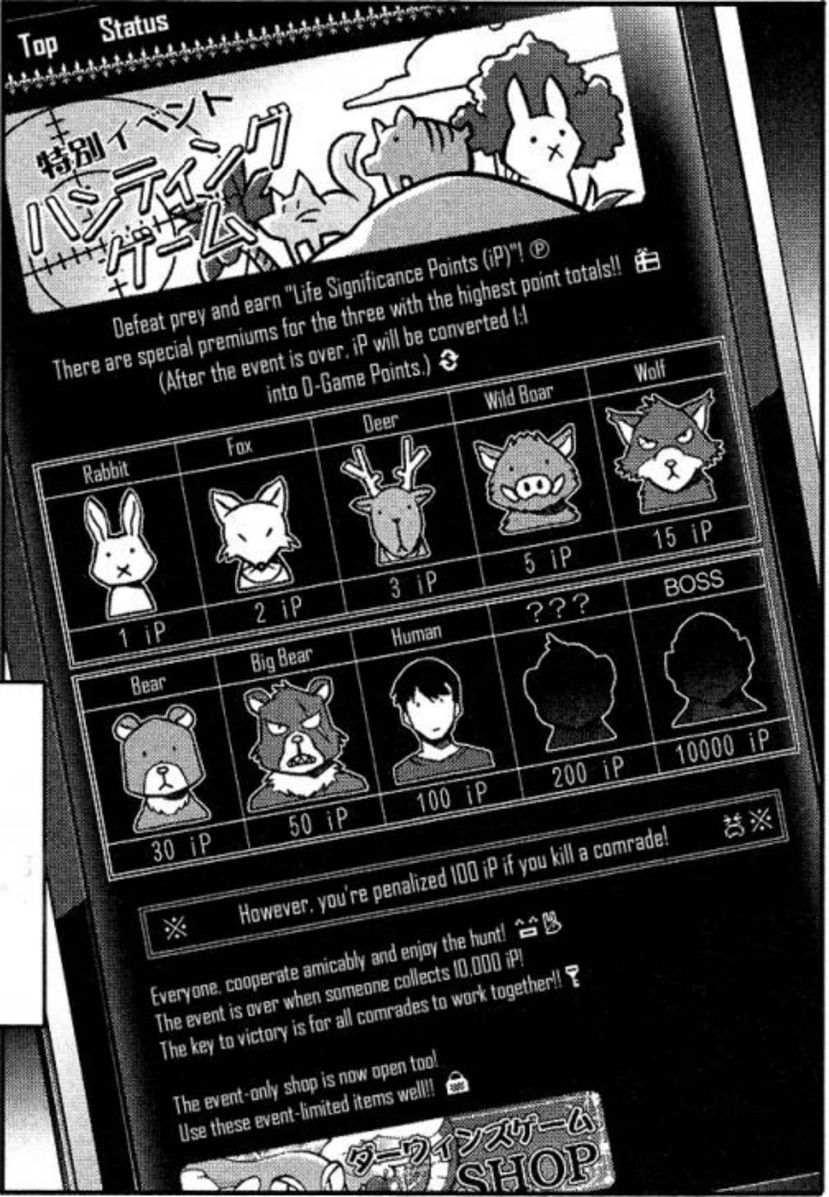 Darwin's Game Manga Hunting Game Event