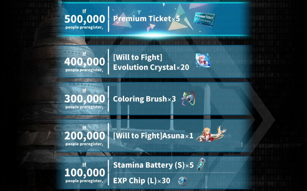 Screenshot from the Sword Art Online: Variant Showdown preregistration rewards.