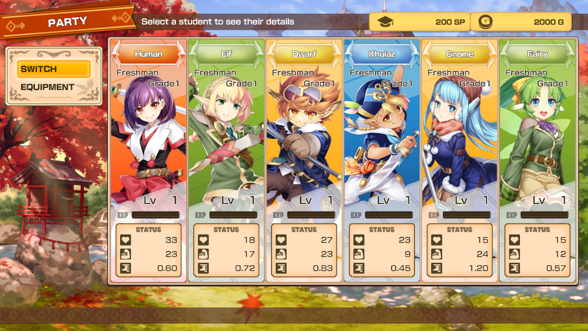 The in-game party menu depicts human, elf, dwarf, khulaz, gnome, and fairy character classes in Adventure Academia: The Fractured Continent.
