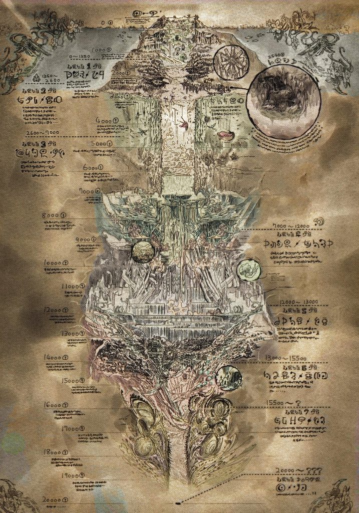Made In Abyss layers